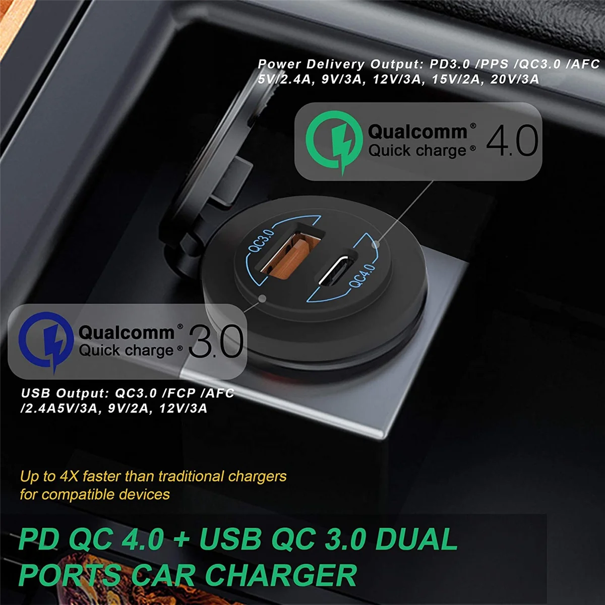 Kiire Laadimine 4.0 PD QC 3.0 USB autolaadija Pesa 12V 60W USB väljund Kiire Laadija Auto,Paadi,Auto,Mootorratas, 2 KOMPLEKTI1
